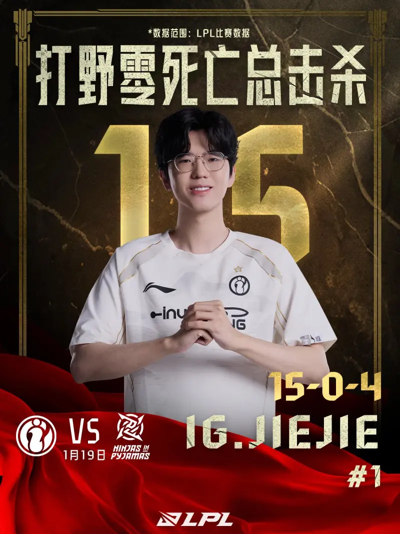 Ning新星最后时刻胜出表现突出，IG前途光明！